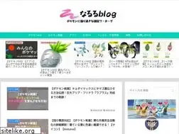 Sites similar to narurublog.net