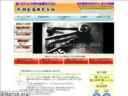 Sites similar to narusekinzoku.co.jp