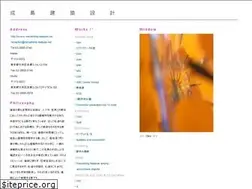 Sites similar to narushima-daisuke.net
