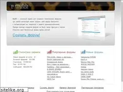 Sites similar to narutoforum.ru