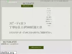 Sites similar to narutokogyo.com