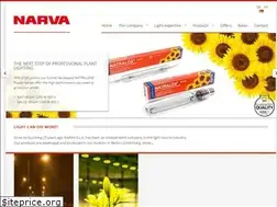 Sites similar to narva-gle.com