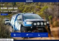 Sites similar to narva.com.au