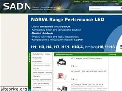 Sites similar to narva.sk