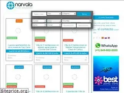 Sites similar to narvala.com
