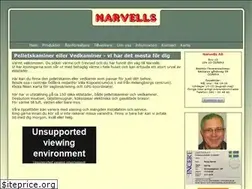 Sites similar to narvells.se