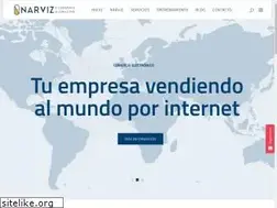 Sites similar to narviz.com