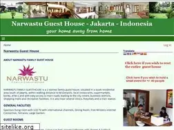 Sites similar to narwastuguesthouse.com