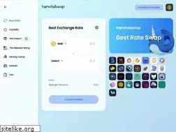 Sites similar to narwhalswap.org