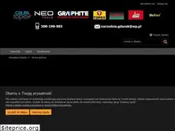 Sites similar to narzedziagdansk.pl
