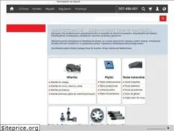 Sites similar to narzedziomis.pl