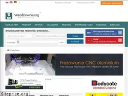 Sites similar to narzedziownia.org