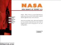 Sites similar to nasagida.com.tr
