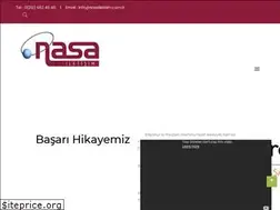 Sites similar to nasailetisim.com.tr