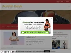 Sites similar to naschudnutie.sk