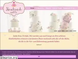 Sites similar to naschwerkundco.de