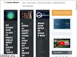 Sites similar to nasdaq-100open.com