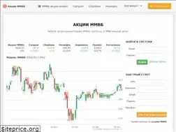 Sites similar to nasdaq-stocks.ru