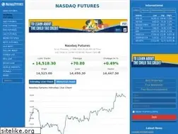 Sites similar to nasdaqfutures.org
