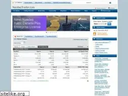 Sites similar to nasdaqomxtrader.com