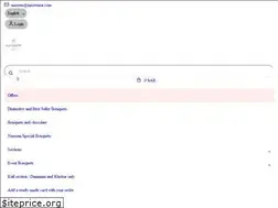 Sites similar to naseemsa.com