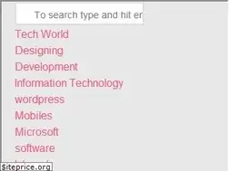 Sites similar to naseerahmad.com