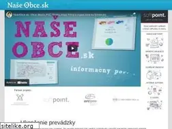 Sites similar to naseobce.sk