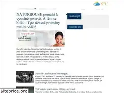Sites similar to nasepraha4.cz