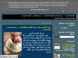 Sites similar to naseralsukhni5.blogspot.com