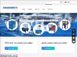 Sites similar to naserland.com