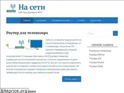 Sites similar to naseti.com
