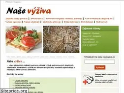 Sites similar to nasevyziva.cz