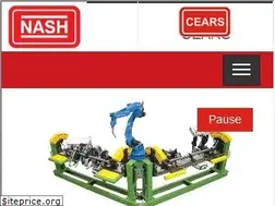 Sites similar to nashgroup.co.in