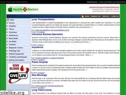 Sites similar to nashikdoctors.com