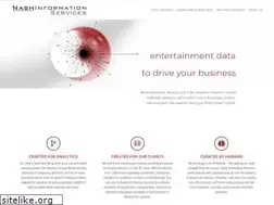 Sites similar to nashinfoservices.com