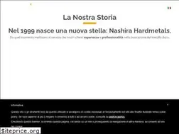 Sites similar to nashira-hm.it