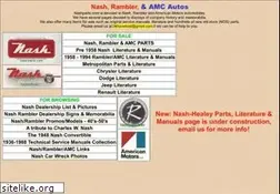 Sites similar to nashparts.com