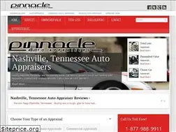 Sites similar to nashvilleautoappraiser.com