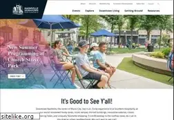 Sites similar to nashvilledowntown.com