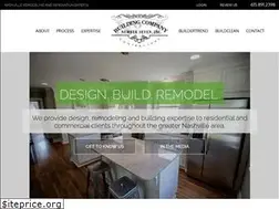 Sites similar to nashvillegeneralcontracting.com