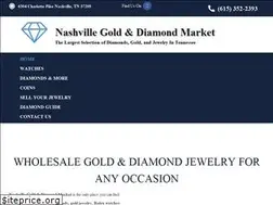 Sites similar to nashvillegoldmarket.com