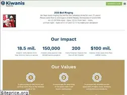 Sites similar to nashvillekiwanis.org