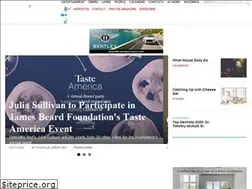 Sites similar to nashvillelifestyles.com