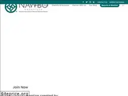 Sites similar to nashvillenawbo.com