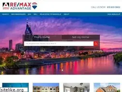 Sites similar to nashvillerealestate.com