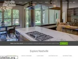 Sites similar to nashvillerealestatenow.com