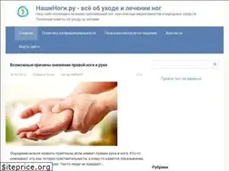 Sites similar to nashynogi.ru