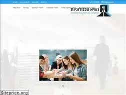 Sites similar to nasi.co.il