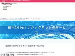 Sites similar to nasic.net