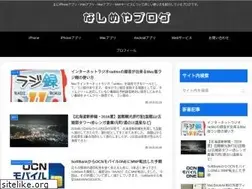 Sites similar to nasimeyablog.com
